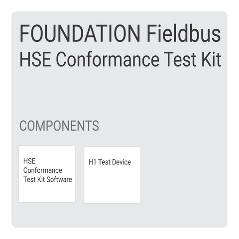 FOUNDATION Fieldbus HSE Conformance Test Kit