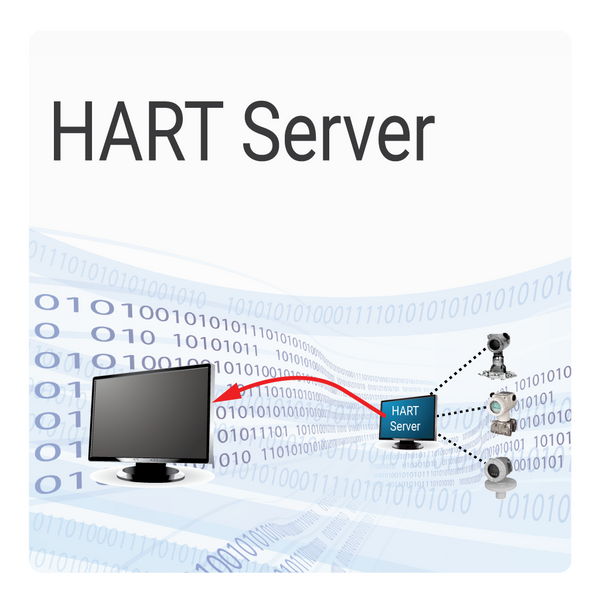 HART Server – FieldComm Group